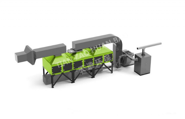 山東天造為您解析常用的廢氣處理的十種方法
